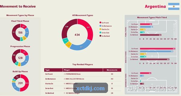 SUNCITYGROUP太阳软件跨端射击游戏弱网仿真案例